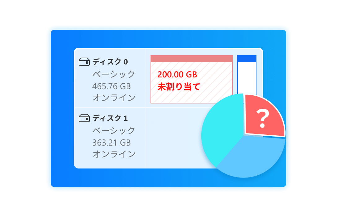 パーティションの損失