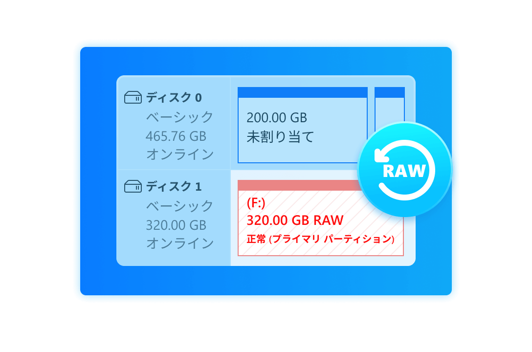 RAWパーティションの復元