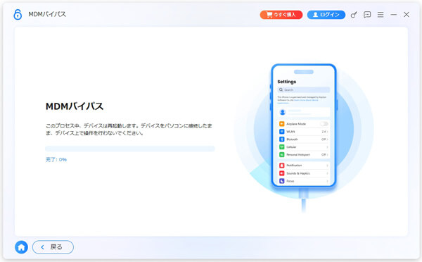 MDMのバイパスが開始