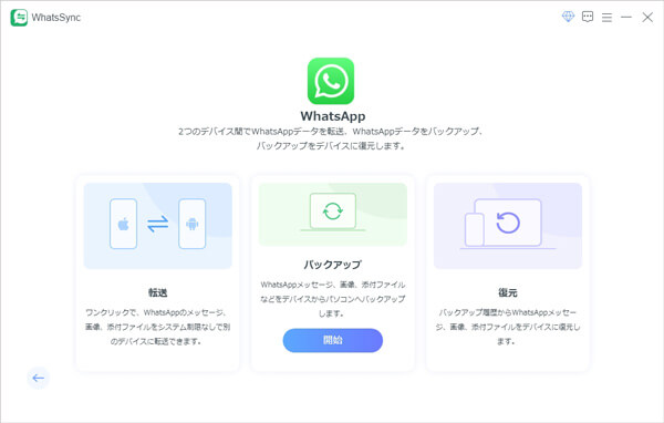 WhatsAppデータをバックアップ
